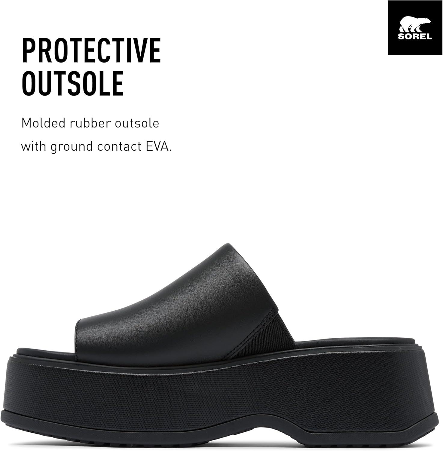 imageSOREL Womens Dayspring Slide SandalsBlack Black