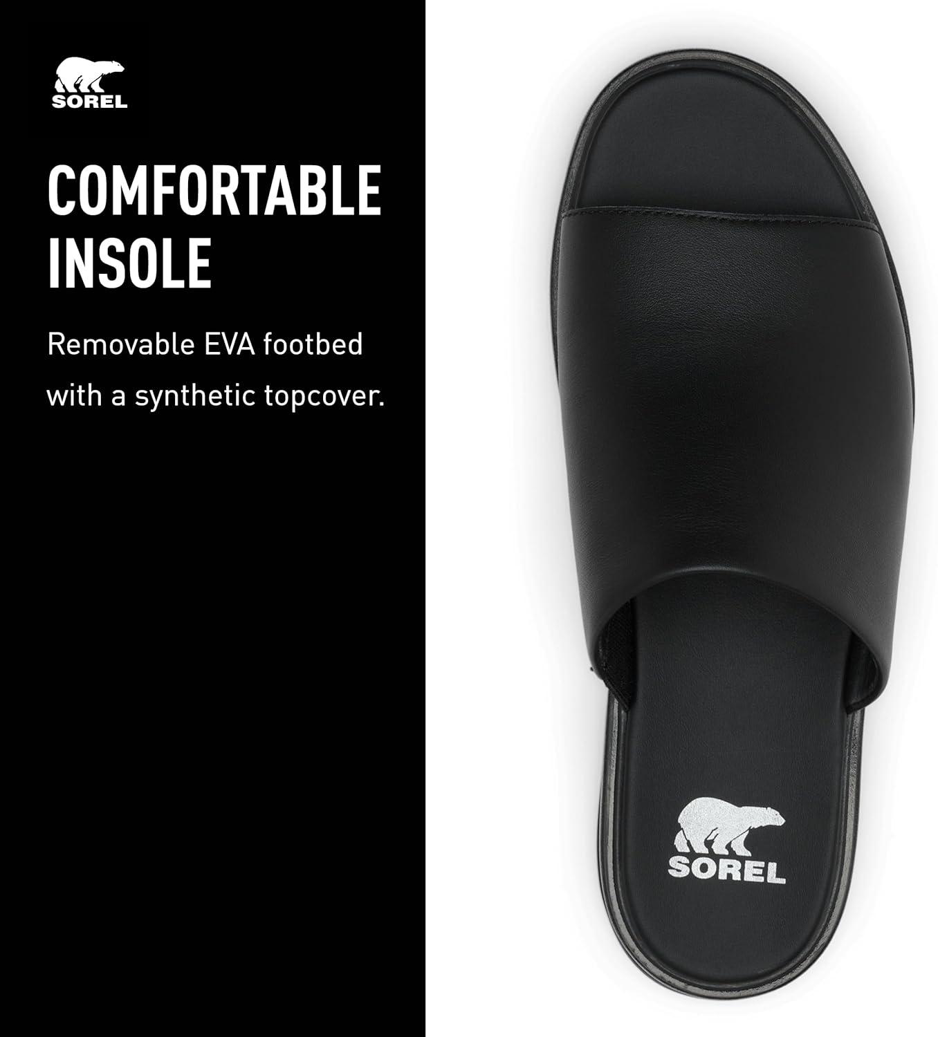 imageSOREL Womens Dayspring Slide SandalsBlack Black