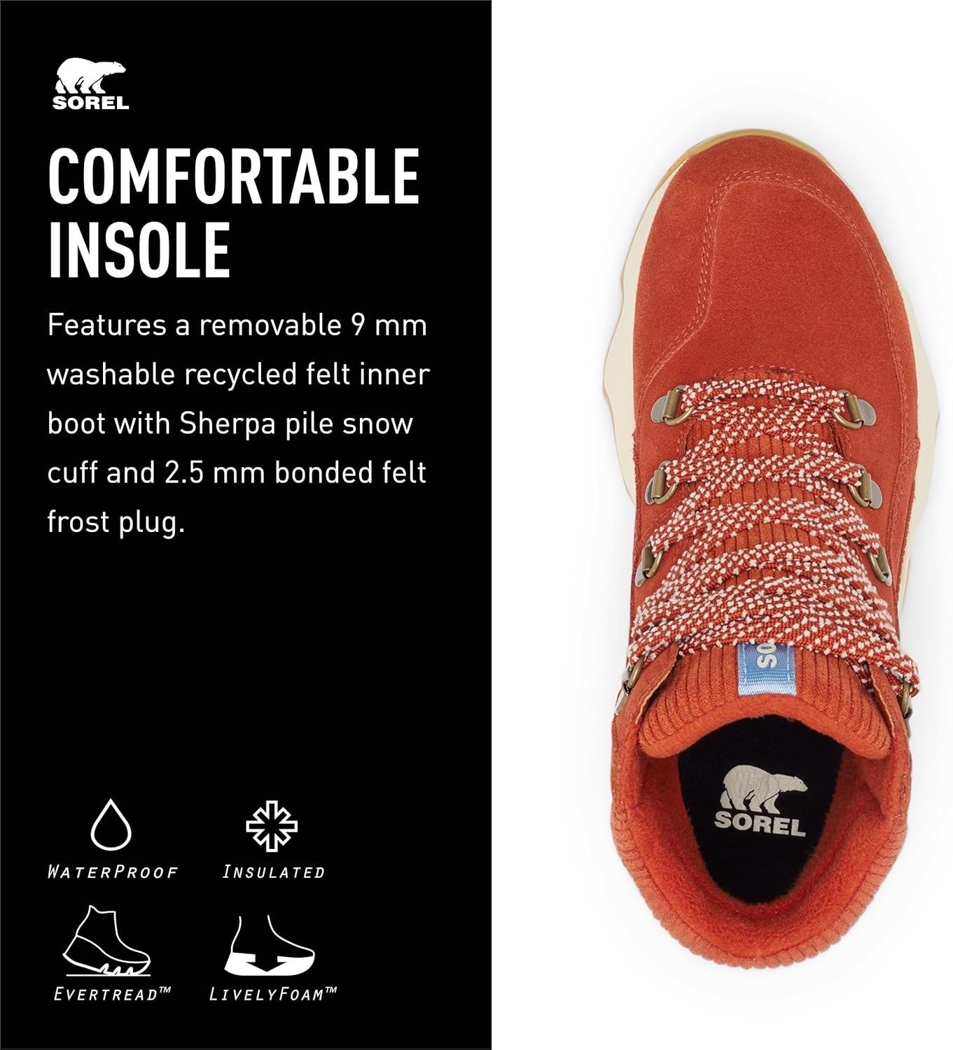 imageSOREL Womens Kinetic Impact Conquest Plus Waterproof BootSanguineJet