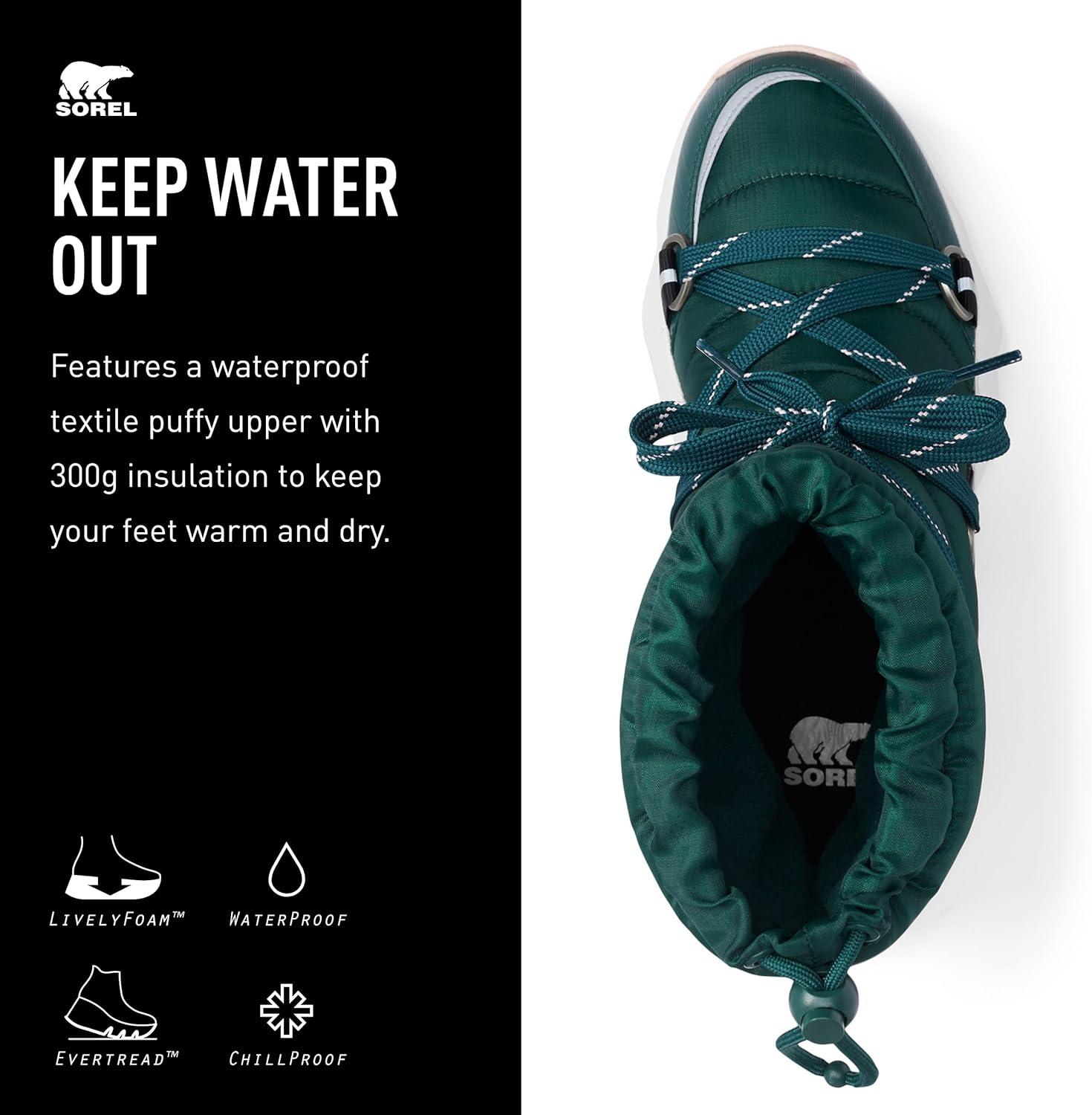 imageSOREL Womens Kinetic Impact NXT Waterproof Mid BootMidnight Teal Vintage Pink