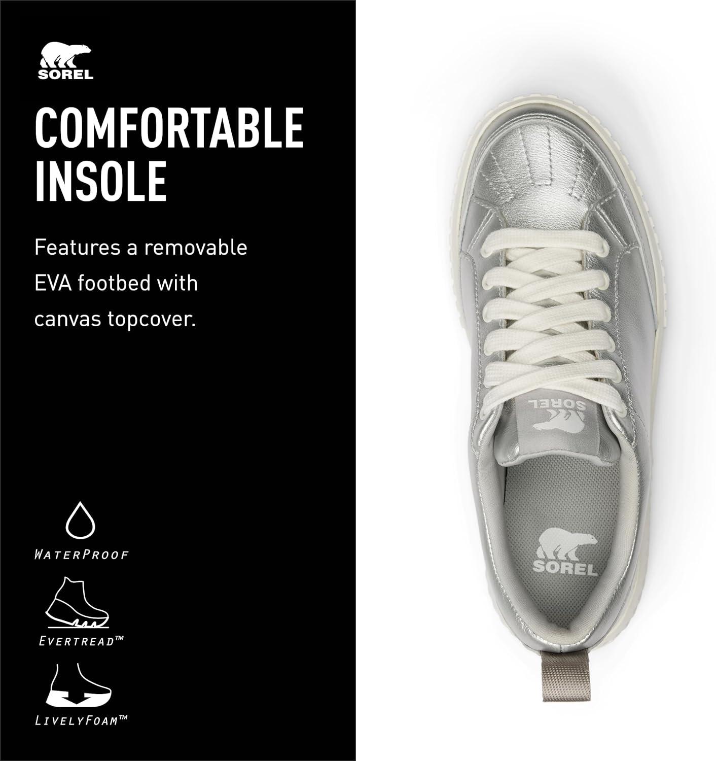 imageSOREL Womens ONA AVE Low SneakerPure SilverSea Salt