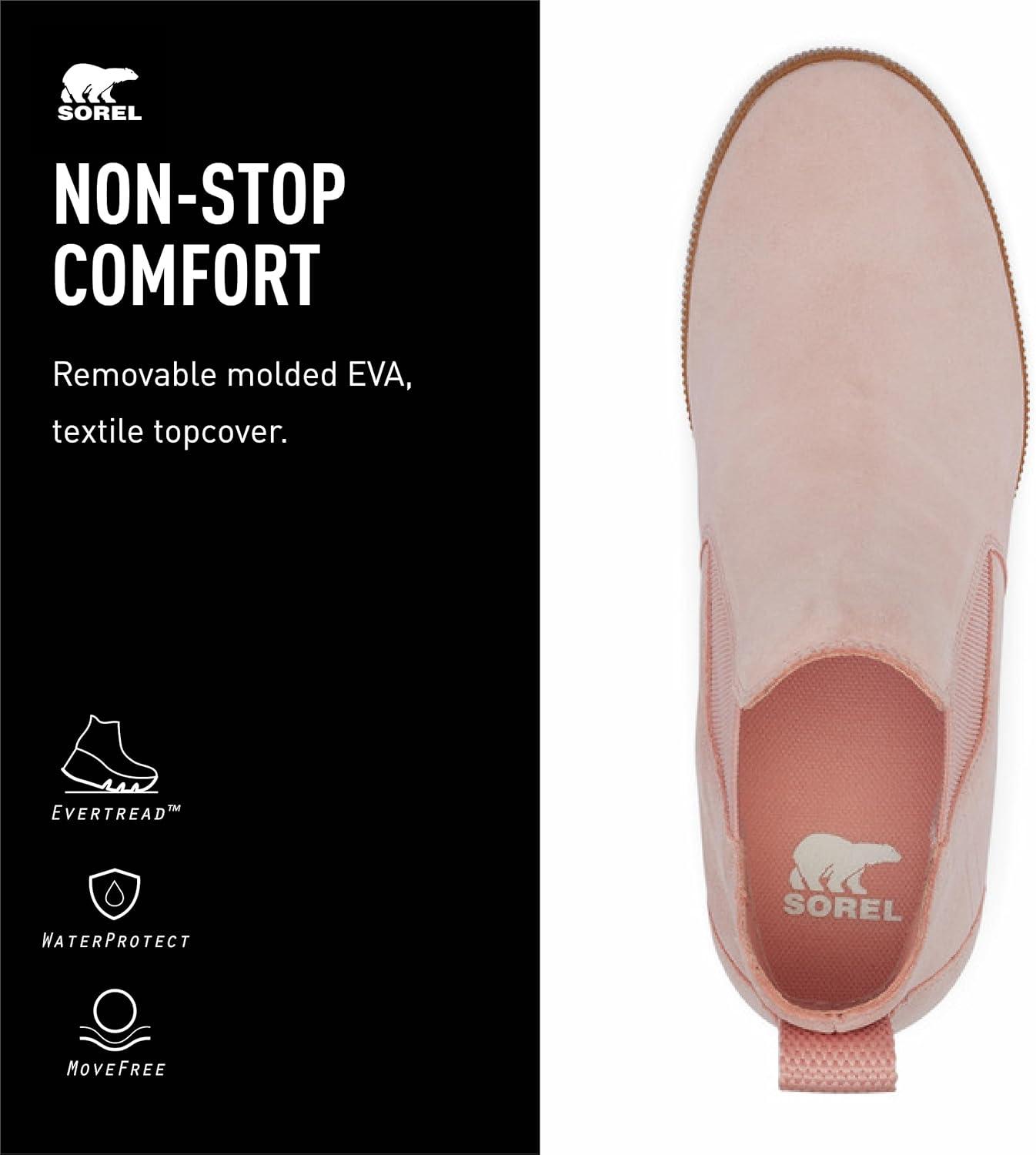 imageSOREL Womens Out N About SlipOn Wedge BootFaux Pink Gum 2