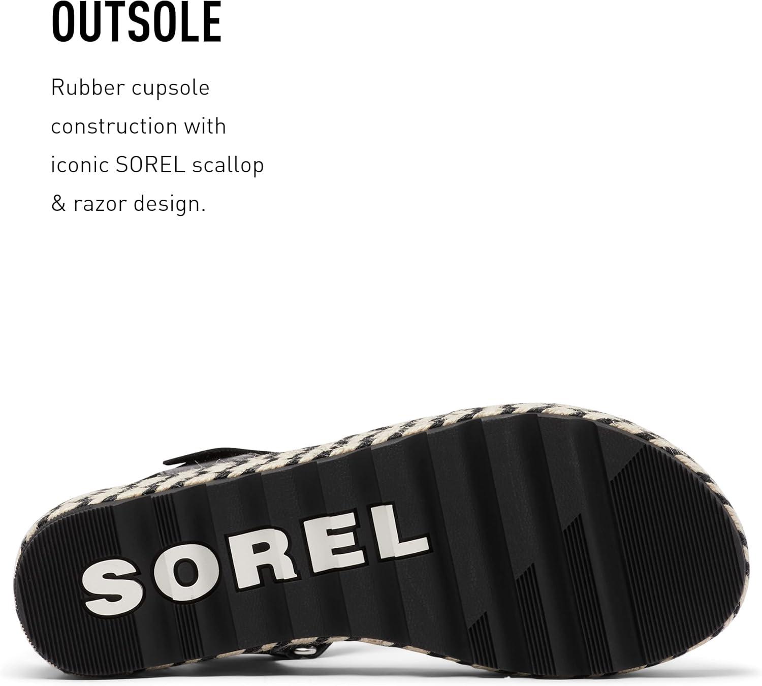 imageSorel Womens Cameron Flatform SandalsBlack