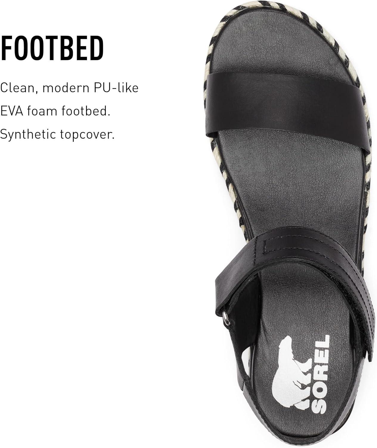 imageSorel Womens Cameron Flatform SandalsBlack