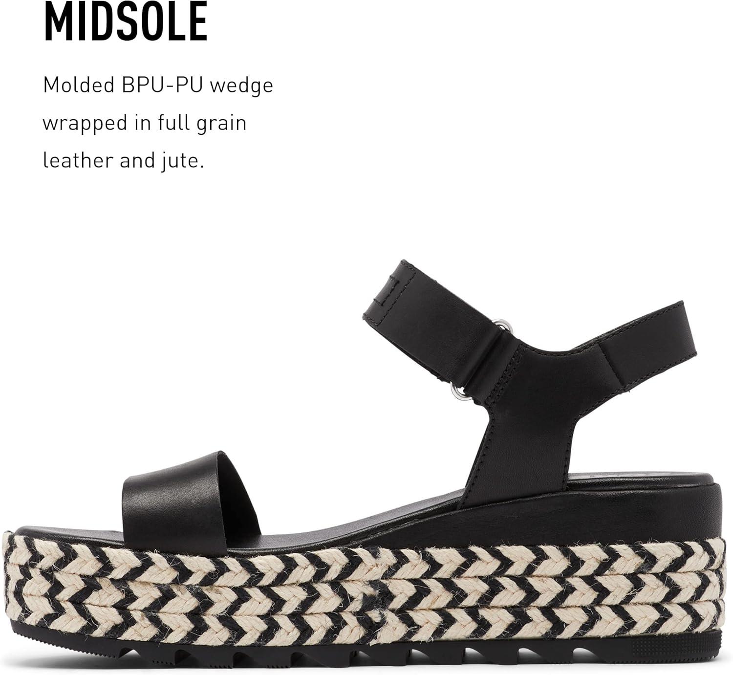 imageSorel Womens Cameron Flatform SandalsBlack