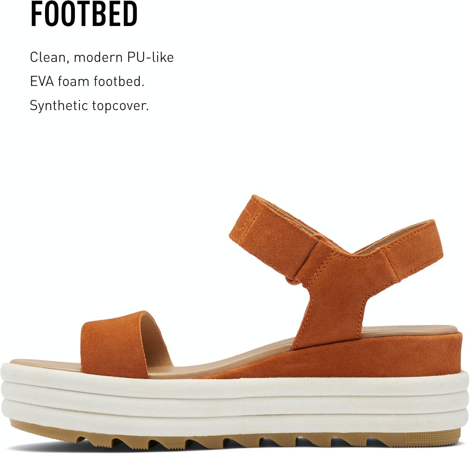 imageSorel Womens Cameron Flatform SandalsDesert Sun Chalk