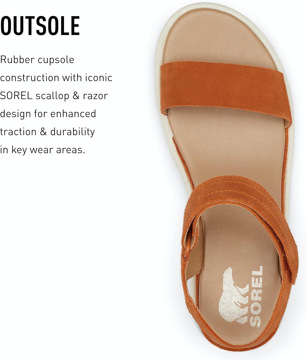 imageSorel Womens Cameron Flatform SandalsDesert Sun Chalk