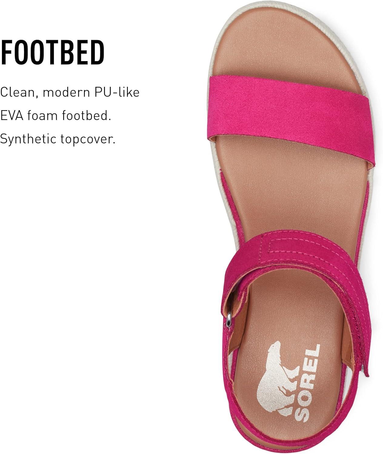 imageSorel Womens Cameron Flatform SandalsFuchsia Fizz Sea Salt