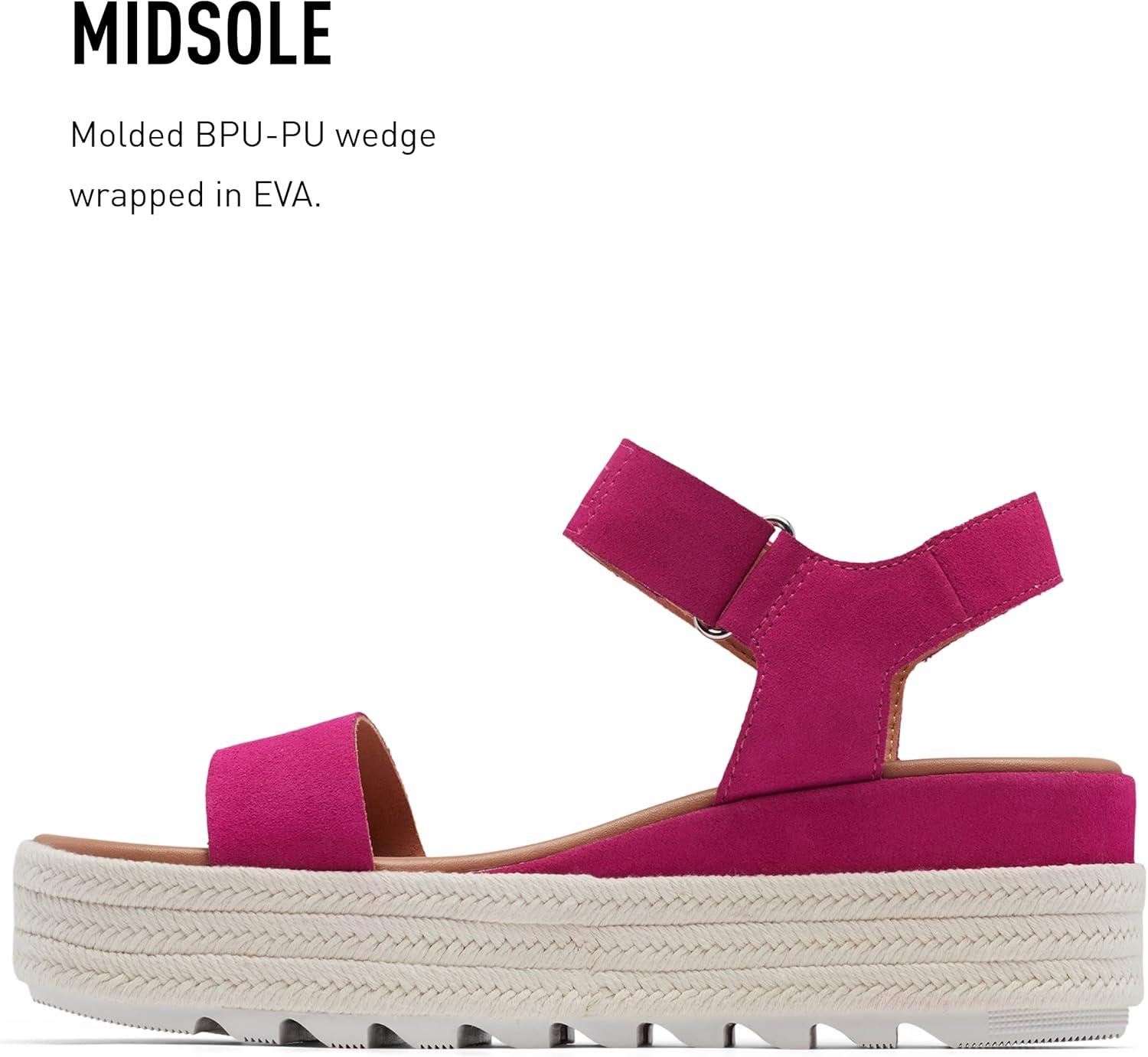 imageSorel Womens Cameron Flatform SandalsFuchsia Fizz Sea Salt