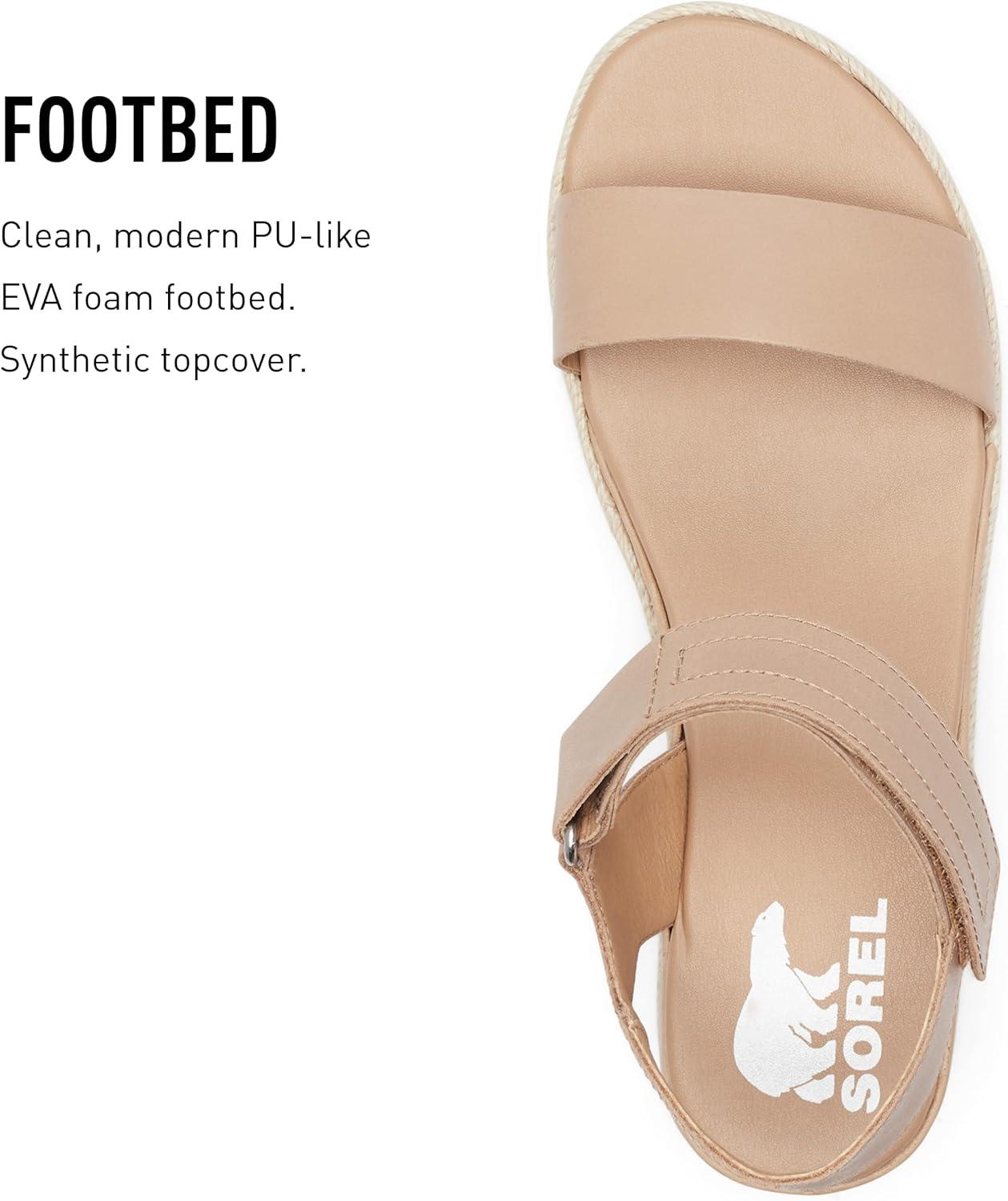 imageSorel Womens Cameron Flatform SandalsHonest Beige