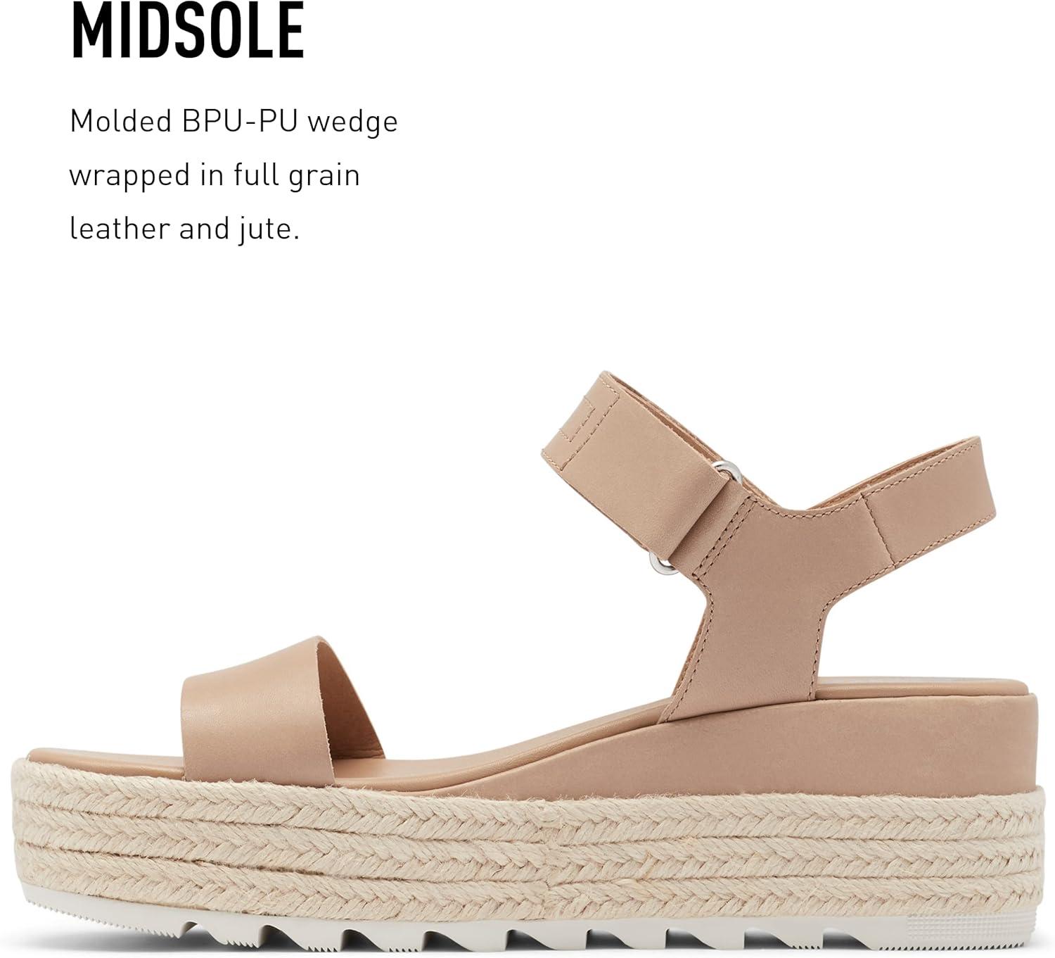 imageSorel Womens Cameron Flatform SandalsHonest Beige