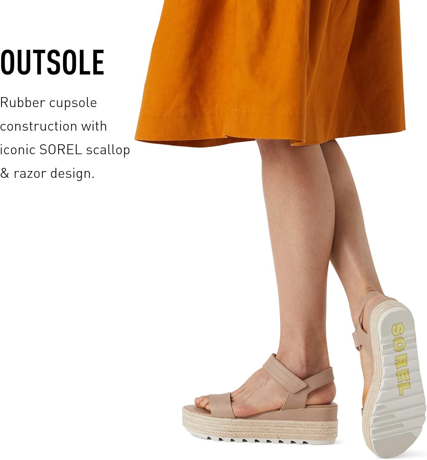 imageSorel Womens Cameron Flatform SandalsHonest Beige