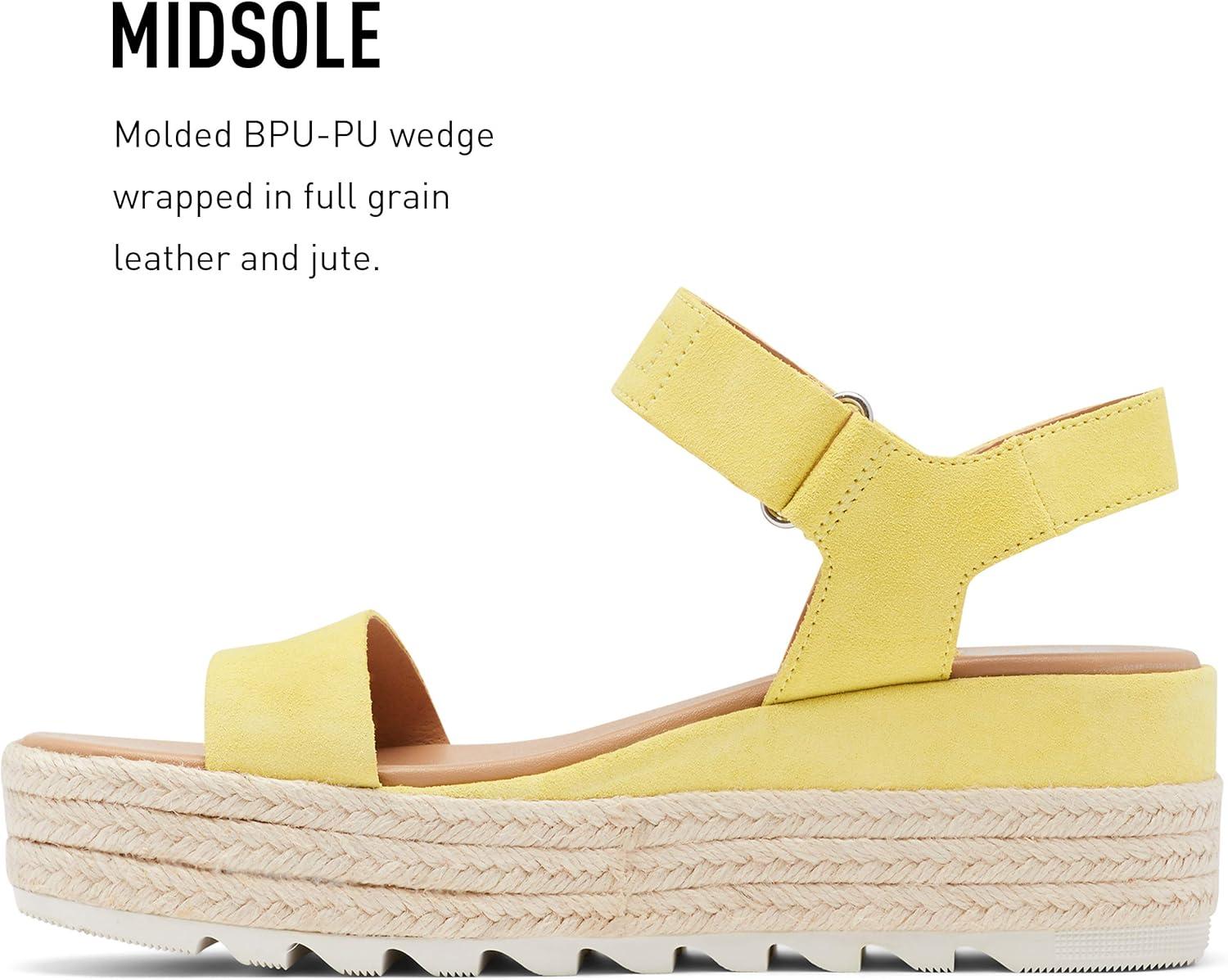 imageSorel Womens Cameron Flatform SandalsSunnyside