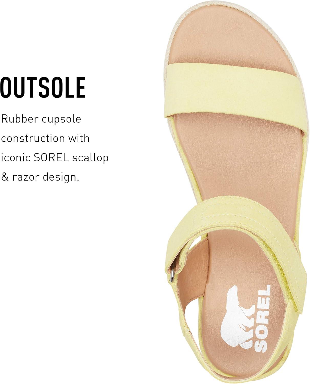 imageSorel Womens Cameron Flatform SandalsSunnyside