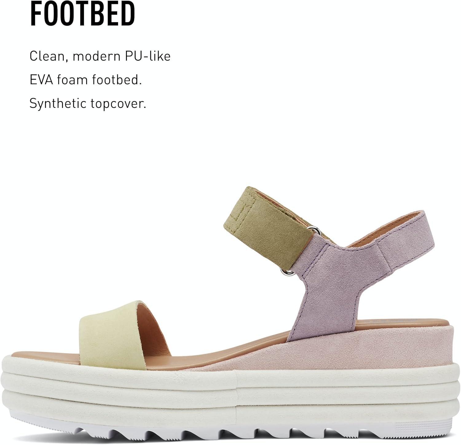 imageSorel Womens Cameron Flatform SandalsTranquil Yellow Chalk