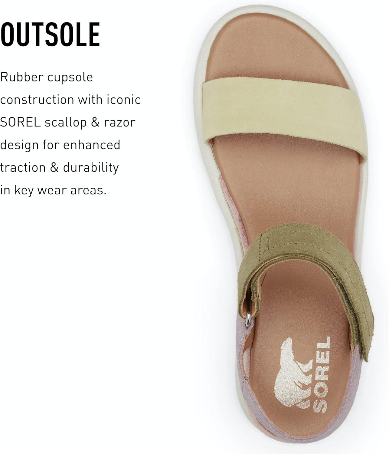 imageSorel Womens Cameron Flatform SandalsTranquil Yellow Chalk