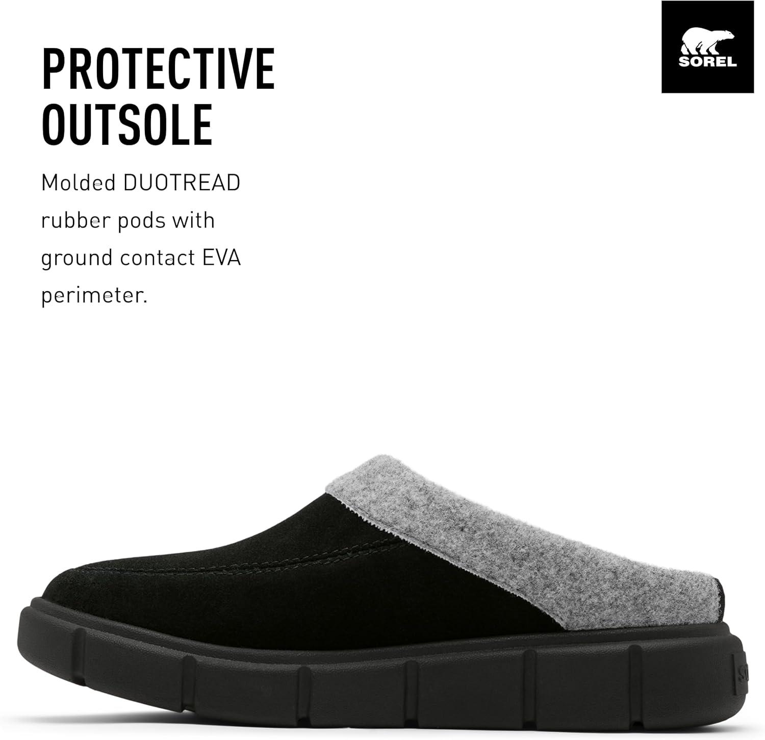 imageSorel Womens EXPLORER III MULEBlackBlack