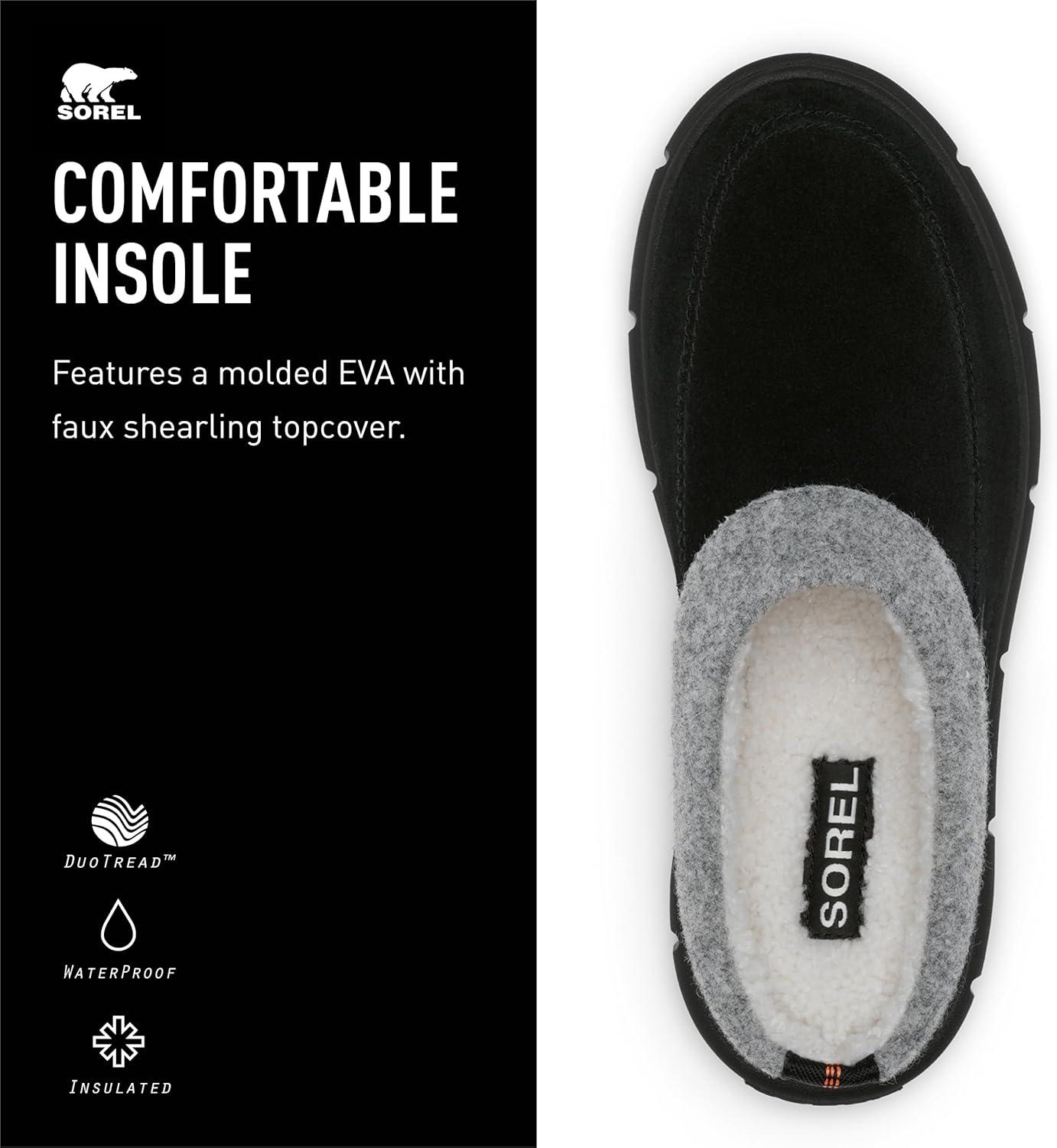 imageSorel Womens EXPLORER III MULEBlackBlack