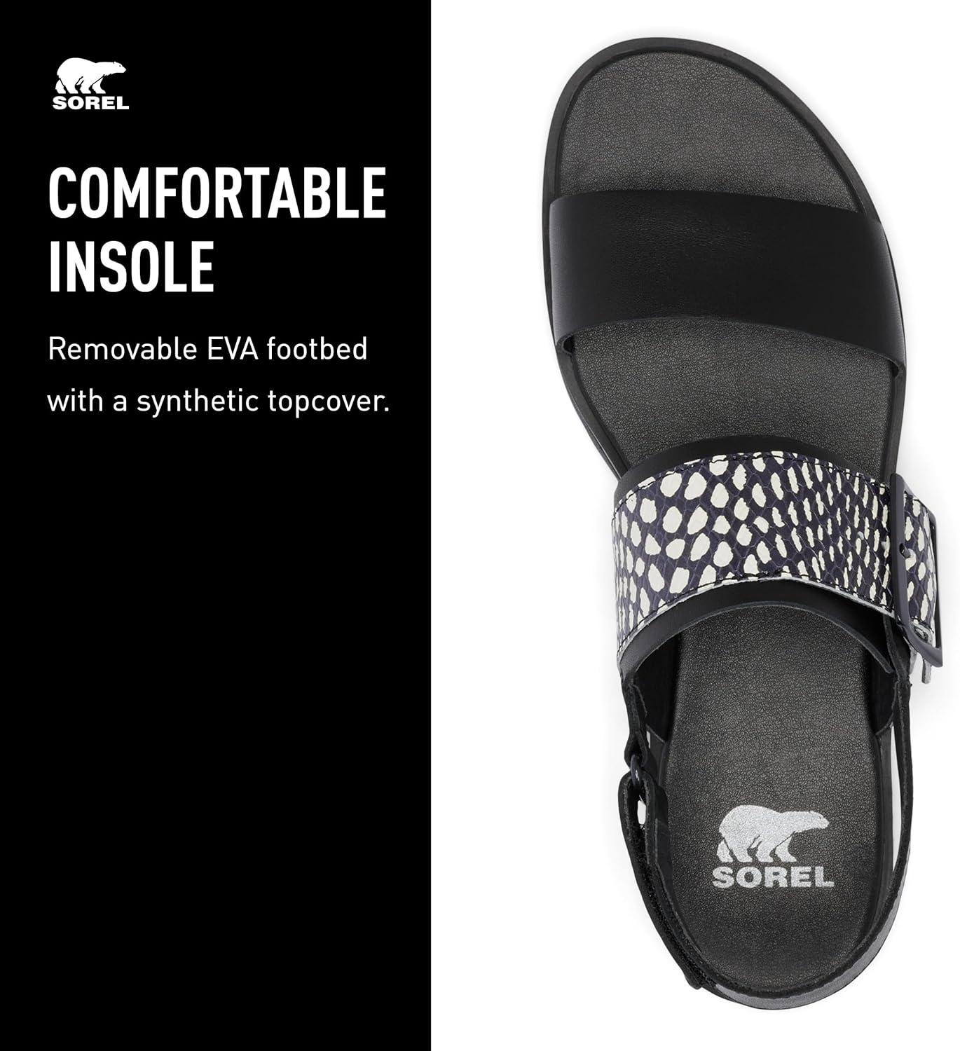 imageSorel Womens Ella III Slingback SandalBlack Black