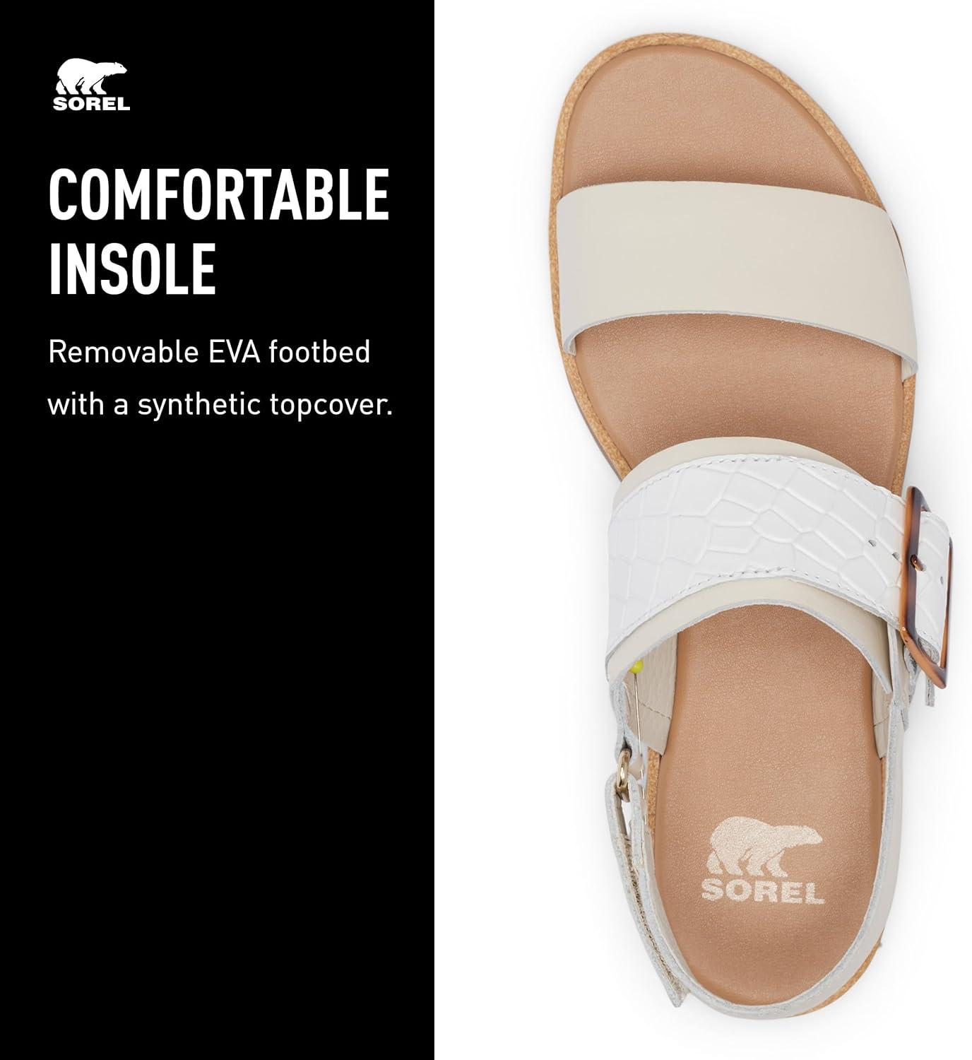 imageSorel Womens Ella III Slingback SandalChalk Gum