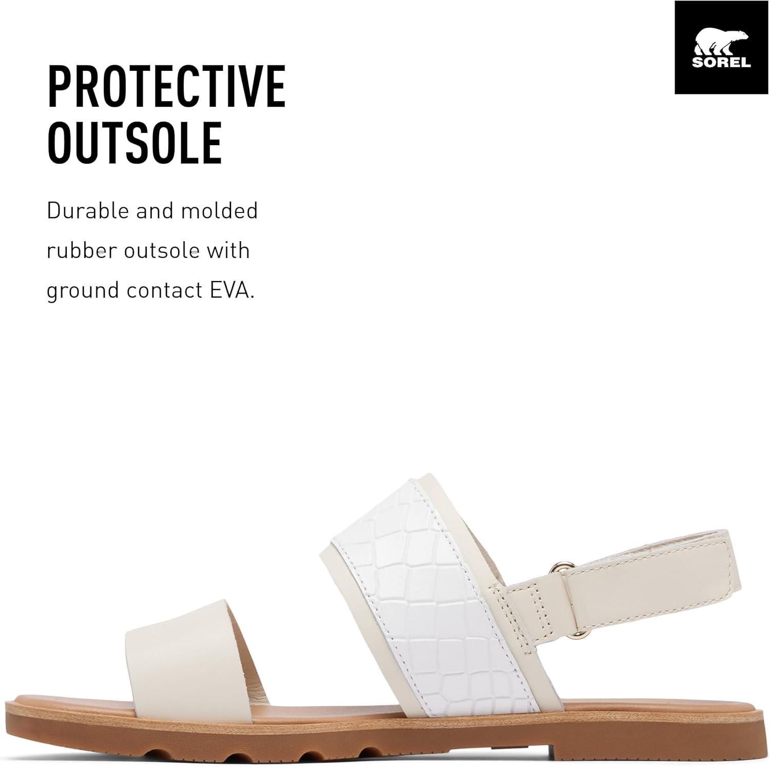 imageSorel Womens Ella III Slingback SandalChalk Gum