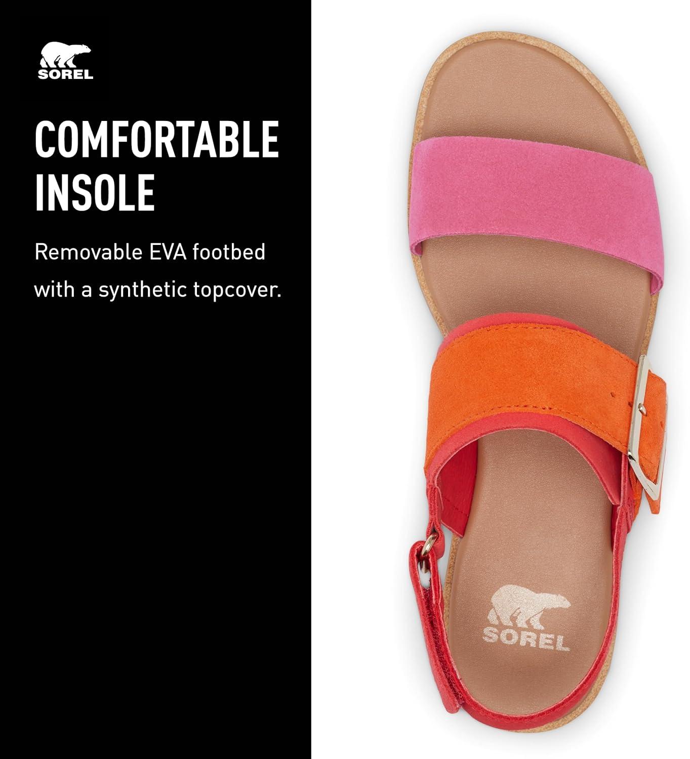 imageSorel Womens Ella III Slingback SandalRed Glo Gum 16