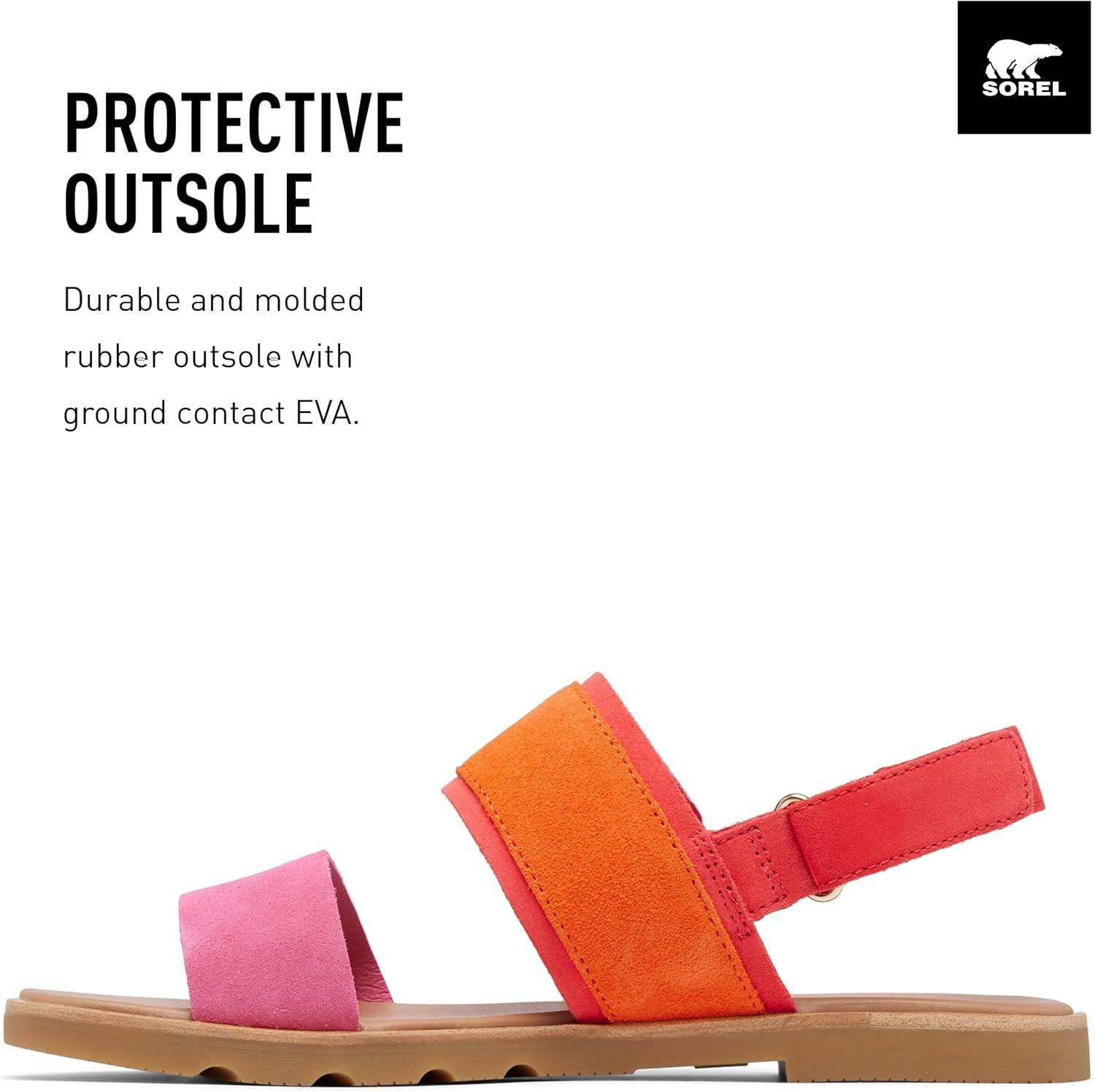 imageSorel Womens Ella III Slingback SandalRed Glo Gum 16