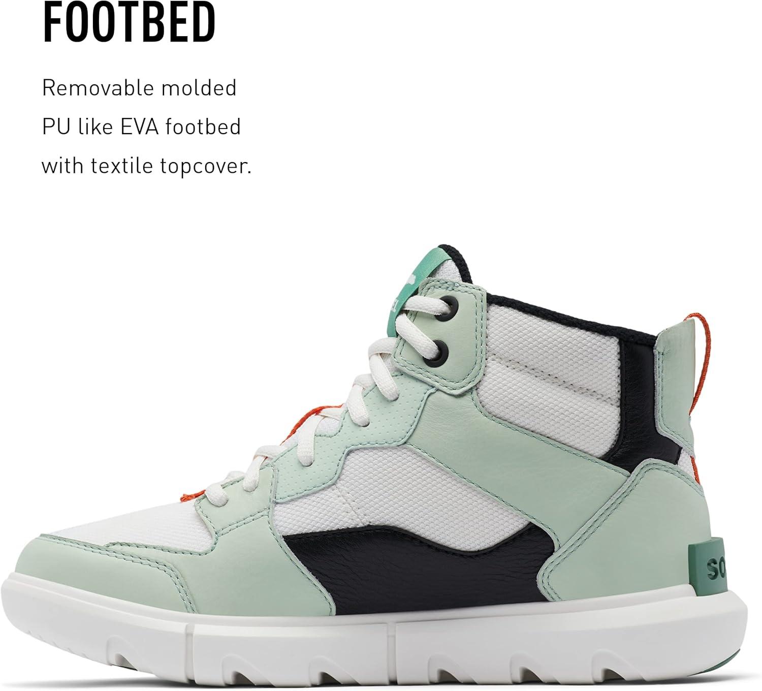 imageSorel Womens Explorer II Sneaker Mid Waterproof ShoeSea Sprite Black