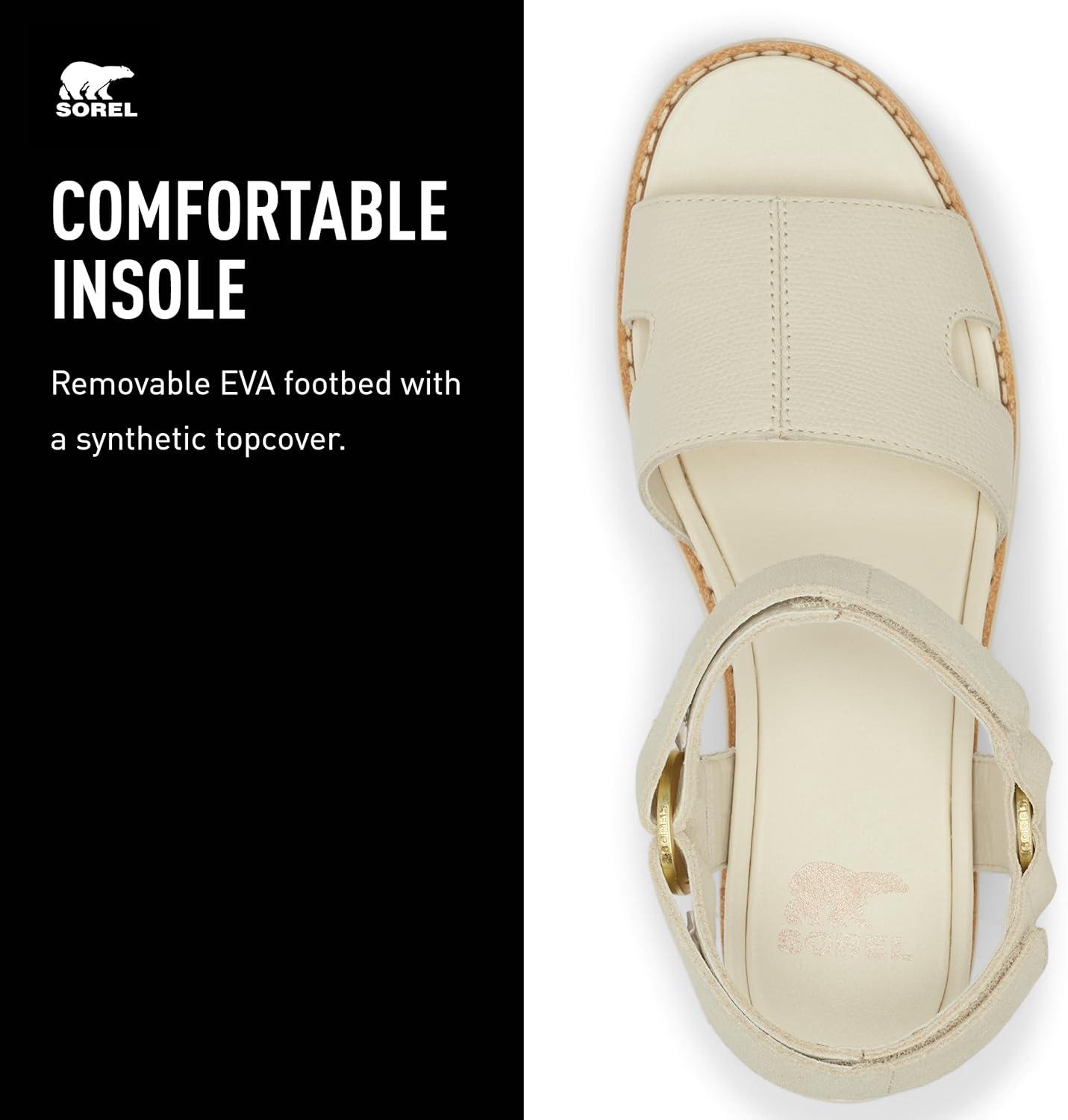 imageSorel Womens Joanie lV Ankle Strap Wedge SandalsChalk Chalk